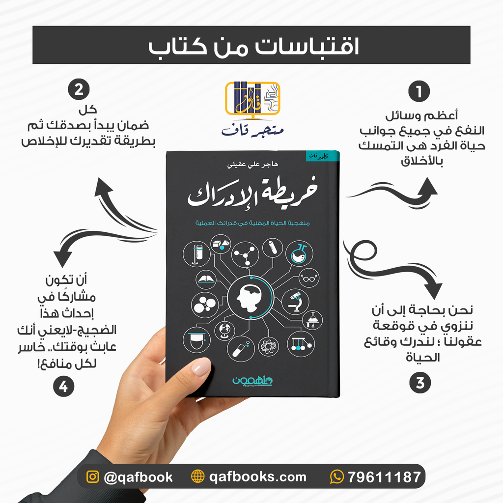 خريطة الإدراك extra image $2